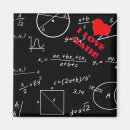 Recherche de équation magnets École