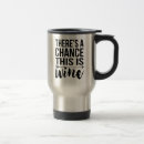 Search for travel mugs typography