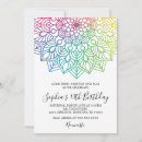Recherche de de yoga anniversaire invitations Namaste