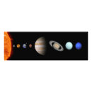 Recherche de système solaire posters Soleil