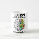 Search for borderline mugs Awareness