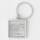 Search for calculator keychains English