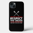 Search for goalie iphone cases Sport
