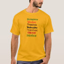 Search for great dane clothing Pets