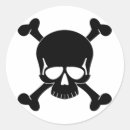 Search for toxic skull stickers Poison