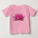 Recherche de nénuphar bébé vêtements Fleurs