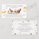 Recherche de porter cartes visite Pays