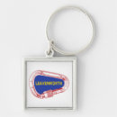Search for carabiner keychains Climbing