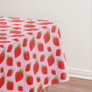Search for strawberry tablecloths Trendy