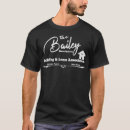 Recherche de building tshirts Animaux