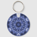 Search for quilt keychains Abstract