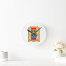 Search for gay straight posters Bisexual