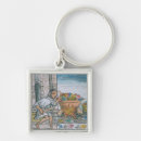 Search for artisan keychains Spanish