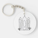 Search for salt keychains Mormon