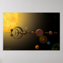 Search for phenomena Unidentified flying object
