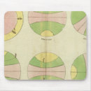 Search for sheets mousepads Maps