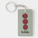 Search for stack keychains Food