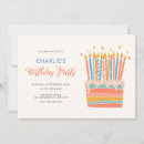 Search for cake decorating invitations Sweet