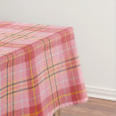 Search for yellow and gingham tablecloths Black