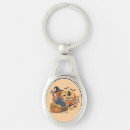 Search for scarecrows keychains Witch