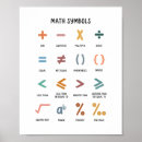 Search for math symbols posters office supplies School