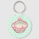 Search for chocolate cupcake keychains Bakery