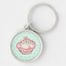 Search for chocolate cupcake keychains Bakery
