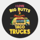 Search for mexican man stickers Sombrero