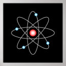 Recherche de atome posters Atomique