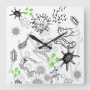 Recherche de bactérie horloges Microbes