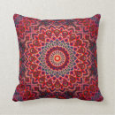 Recherche de médaille coussins Mandala