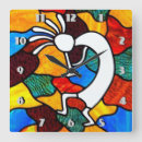 Recherche de cannelure art Du sud ouest