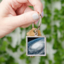 Search for taiwan keychains Space