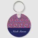 Recherche de motif ethnique porteclés Boho