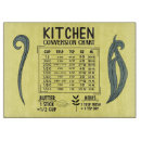 Recherche de coupe planches à découper Anniversaire