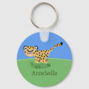 Search for baby jungle keychains Cartoon
