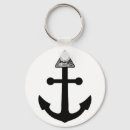 Search for illuminati keychains Funny