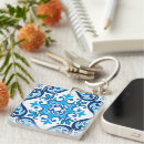 Search for x keychains White