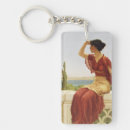 Search for signal keychains Vintage