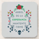 Search for frida kahlo kitchen dining Quote