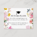 Search for plan invitations For her
