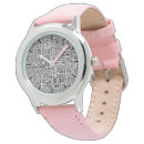 Search for element watches Atom