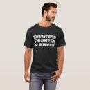 Recherche de débouché électrique tshirts Cas électriques de débouché