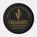 Search for graduation magnets College