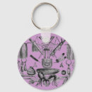 Search for artifact keychains Indian