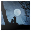 Recherche de mignon chat carreaux Amoureux des animaux