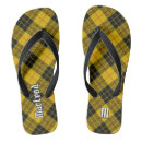 Recherche de lewis vêtements Clan