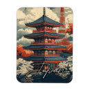 Recherche de collectionneuse magnets Vintage