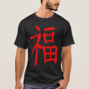 Recherche de écriture chinoise Calligraphie