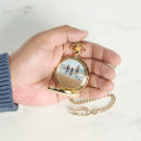 Recherche de poche montres Image